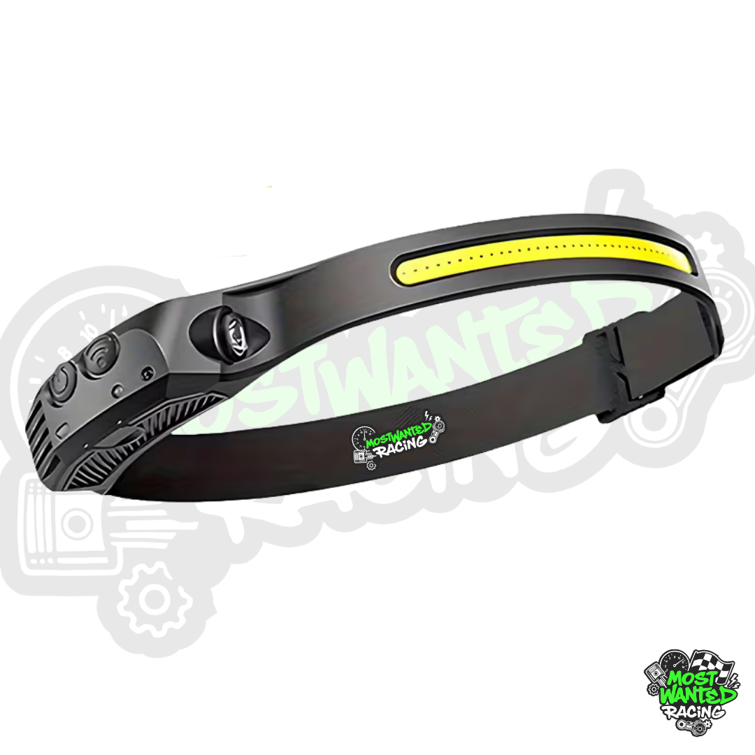 Rechargeable LED Headlamp